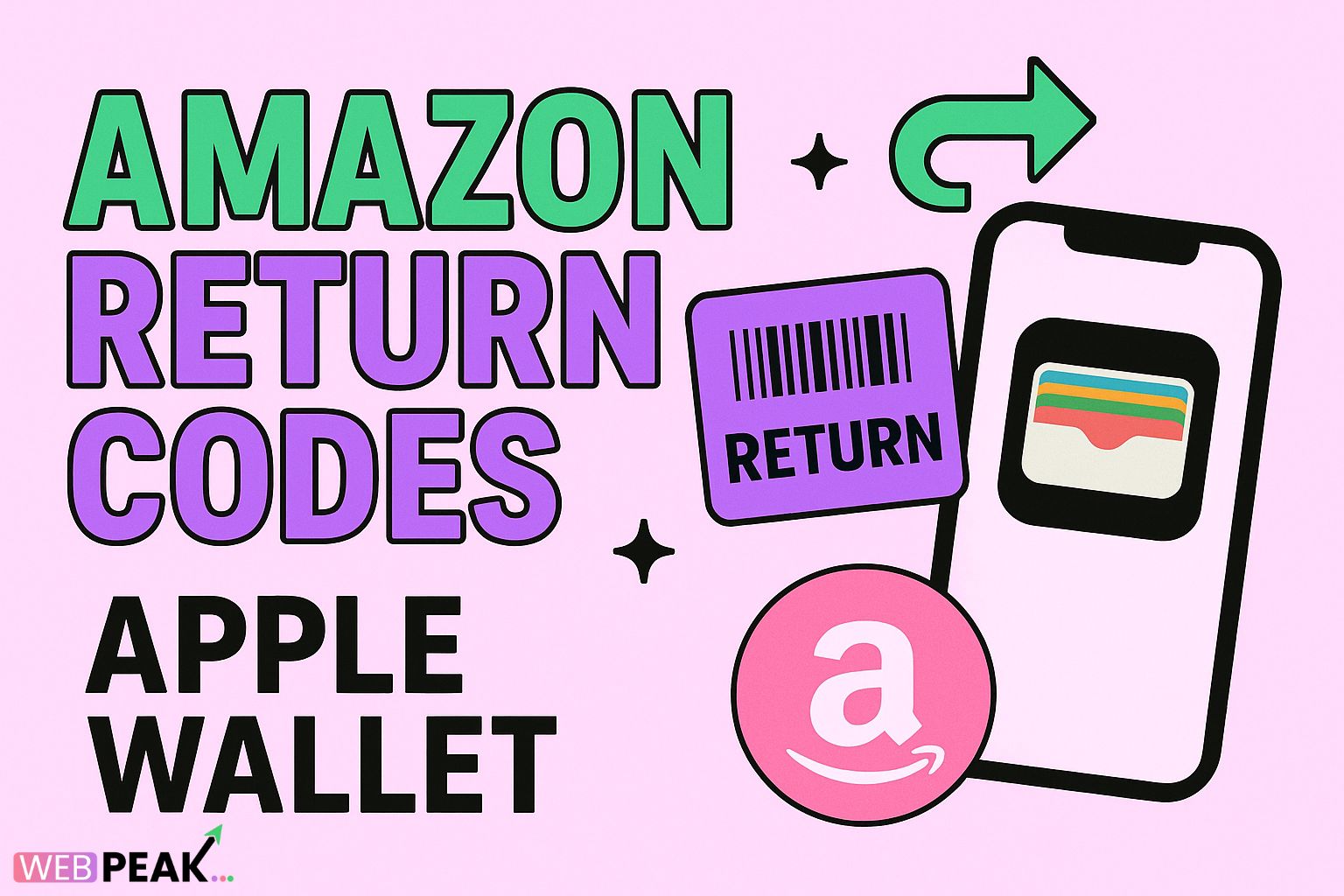 Amazon Return Codes Apple Wallet