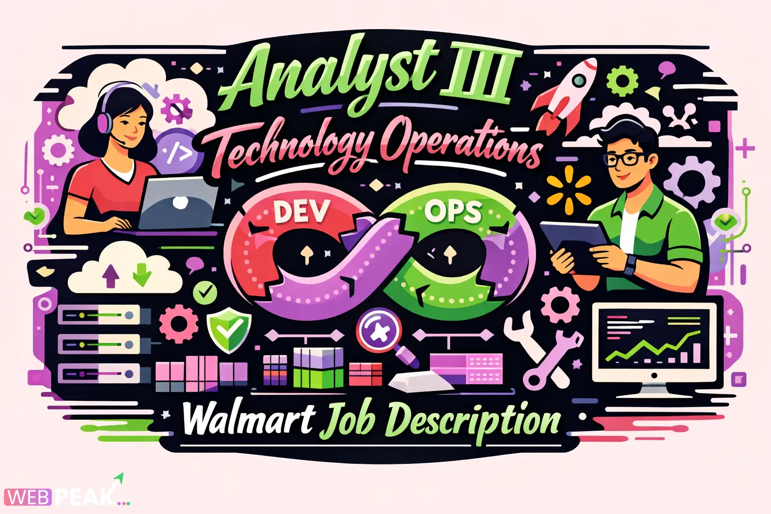 Analyst III Technology Operations DevOps Walmart Job Description