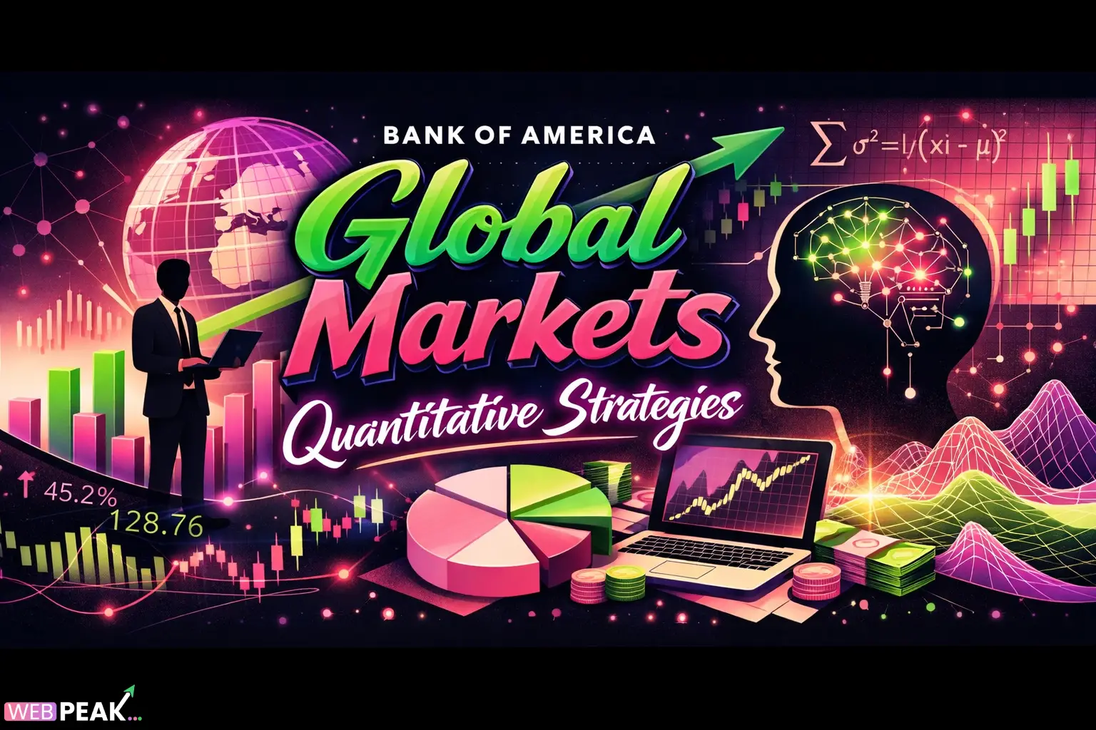 Bank of America Global Markets Quantitative Strategies