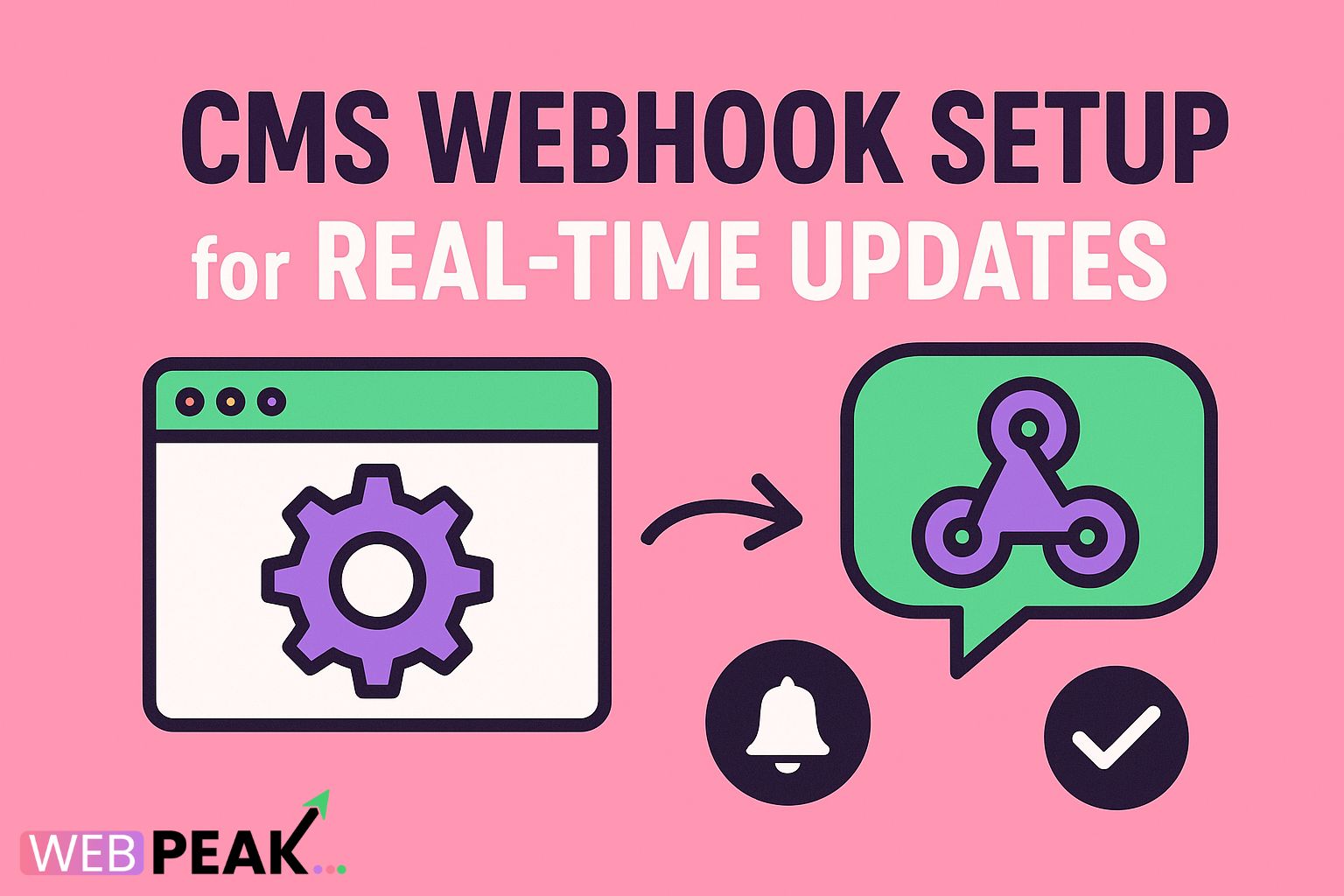 CMS Webhook Setup for Real-Time Updates