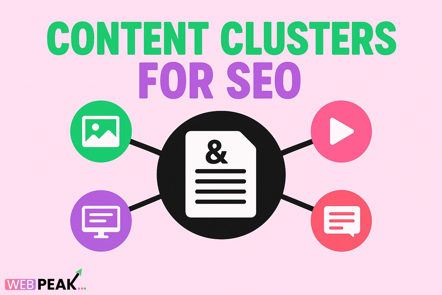 Content Clusters for SEO