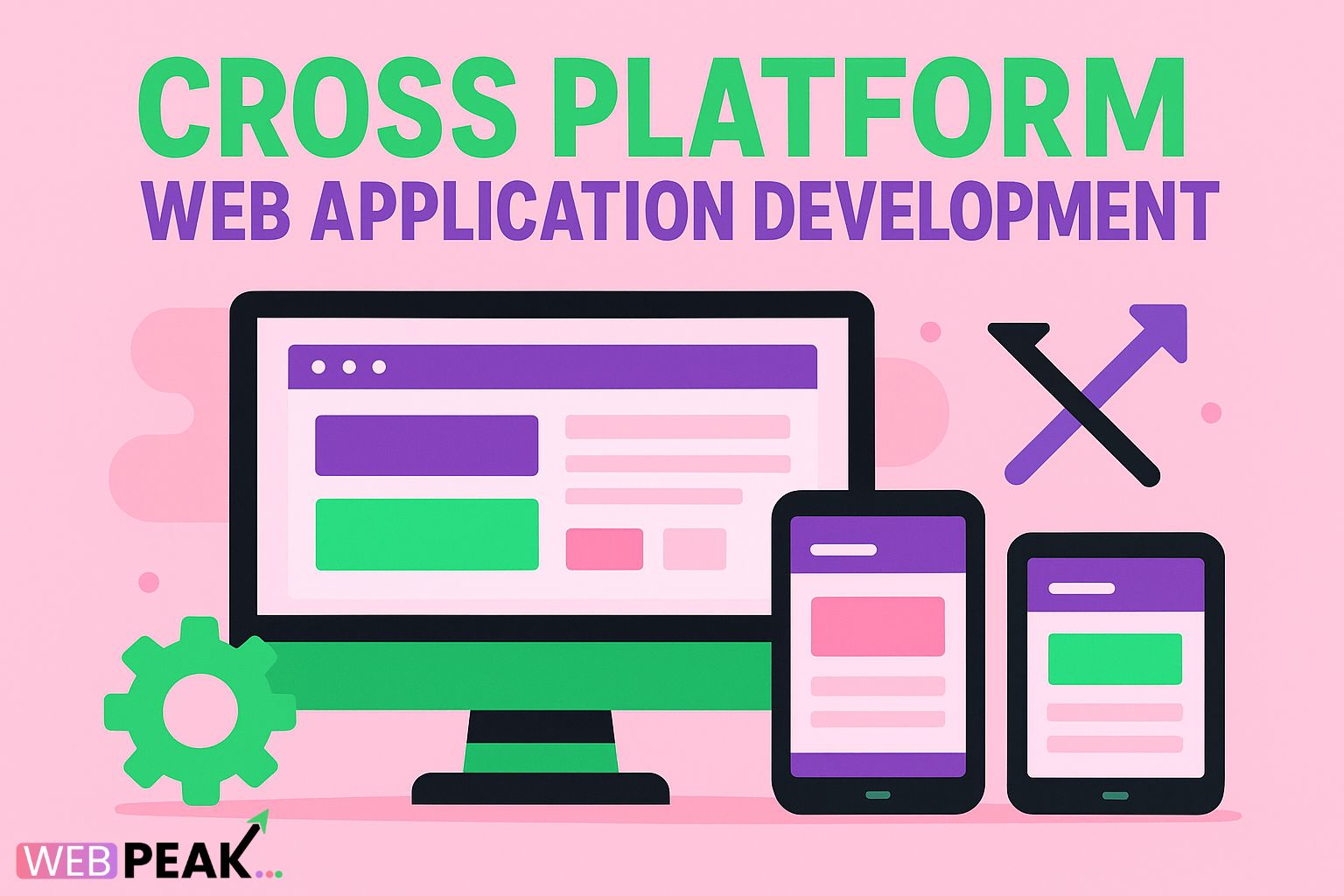 Cross-Platform Web Application Development: Build Once, Run Everywhere