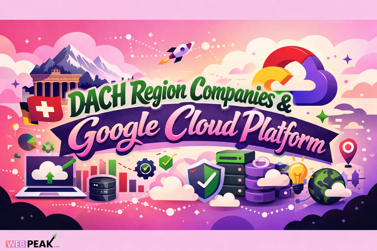 DACH Region Companies Google Cloud Platform