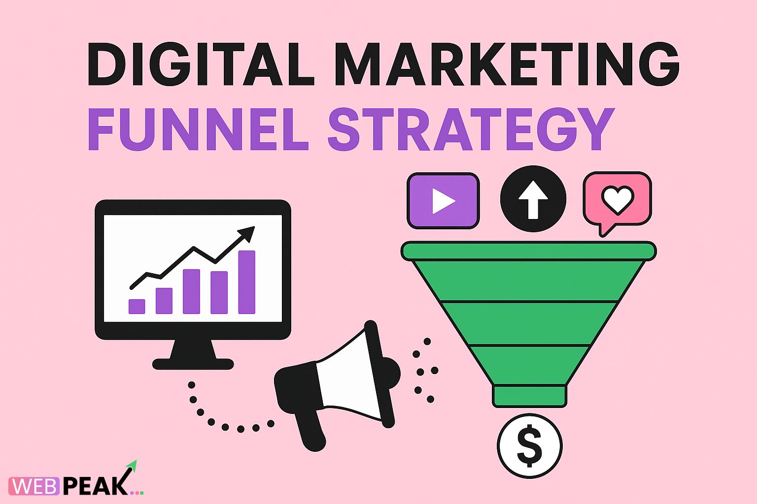 Digital Marketing Funnel Strategy