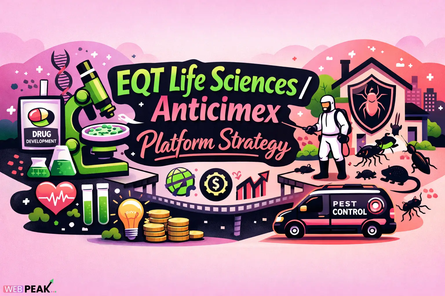 EQT Life Sciences / Anticimex Platform Strategy