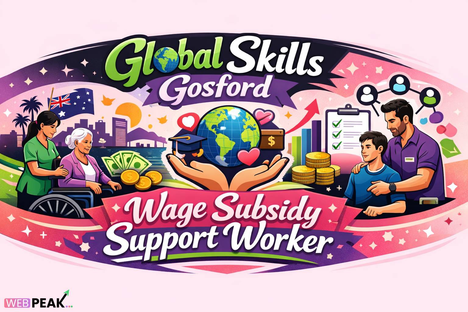 Global Skills Gosford Wage Subsidy Support Worker