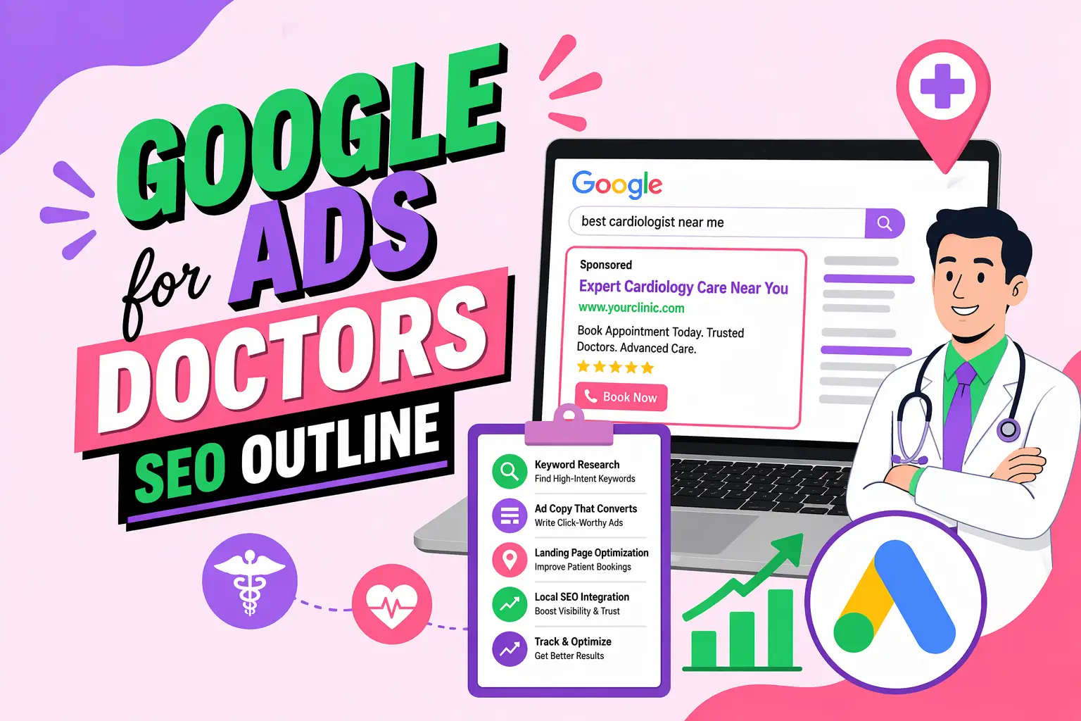 Google Ads for Doctors SEO Outline