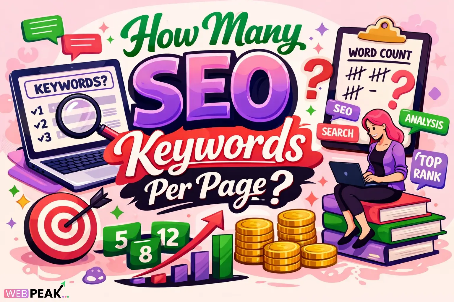 How Many SEO Keywords Per Page