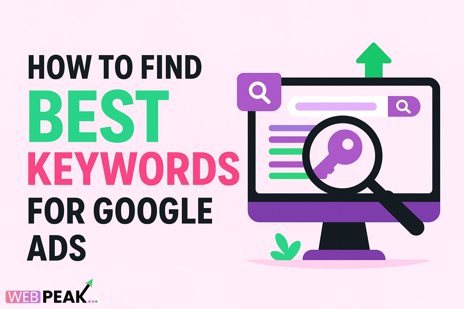 How to Find the Best Keywords for Google Ads