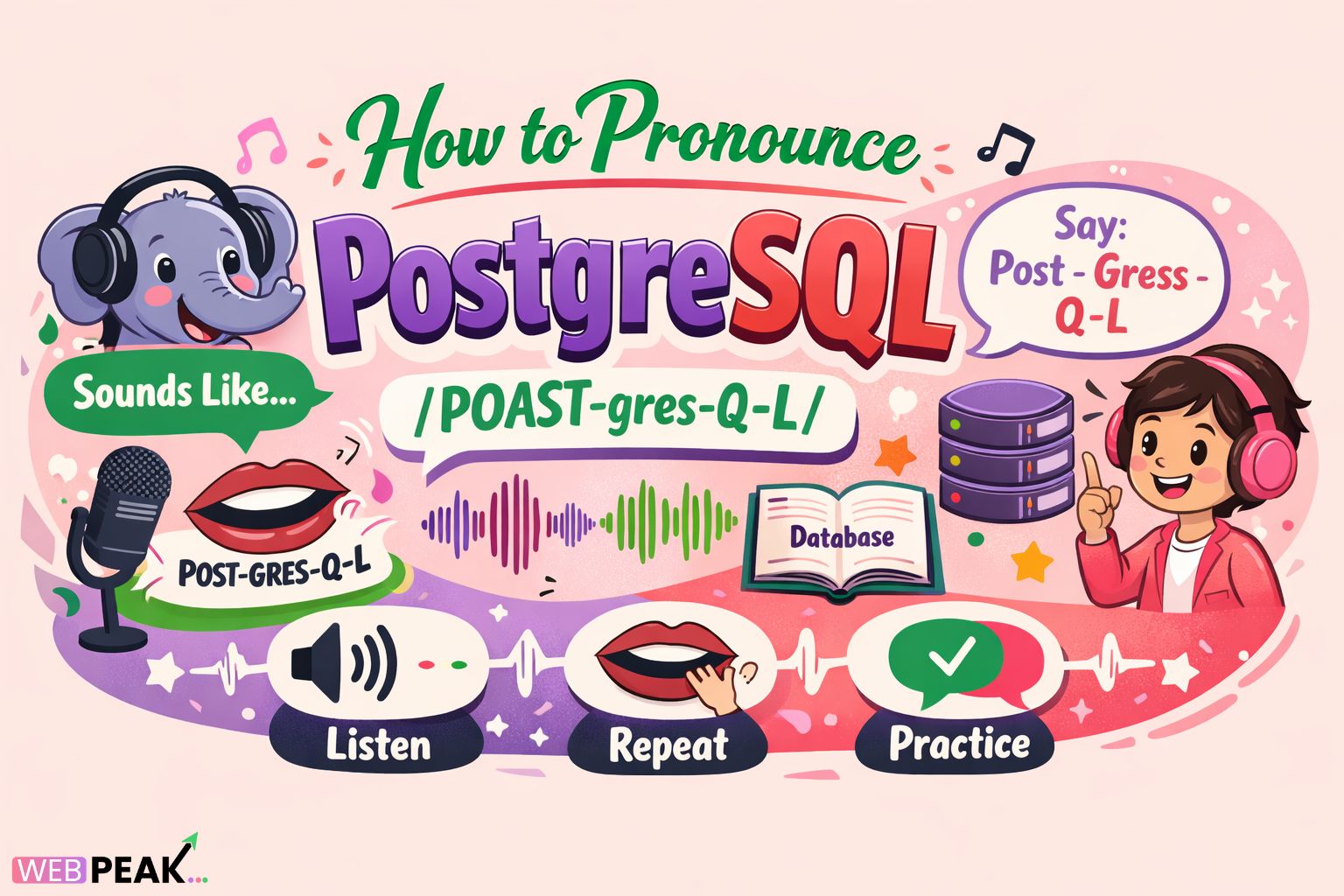 How to Pronounce PostgreSQL