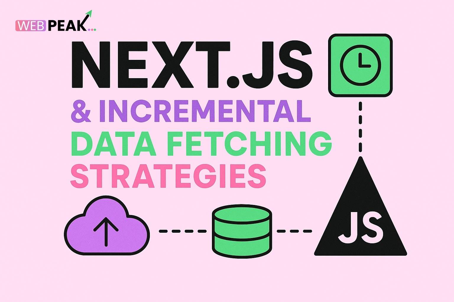 Next.js & Incremental Data Fetching Strategies