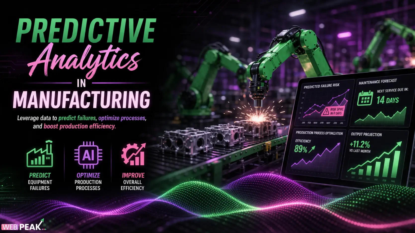 Predictive Analytics in Manufacturing