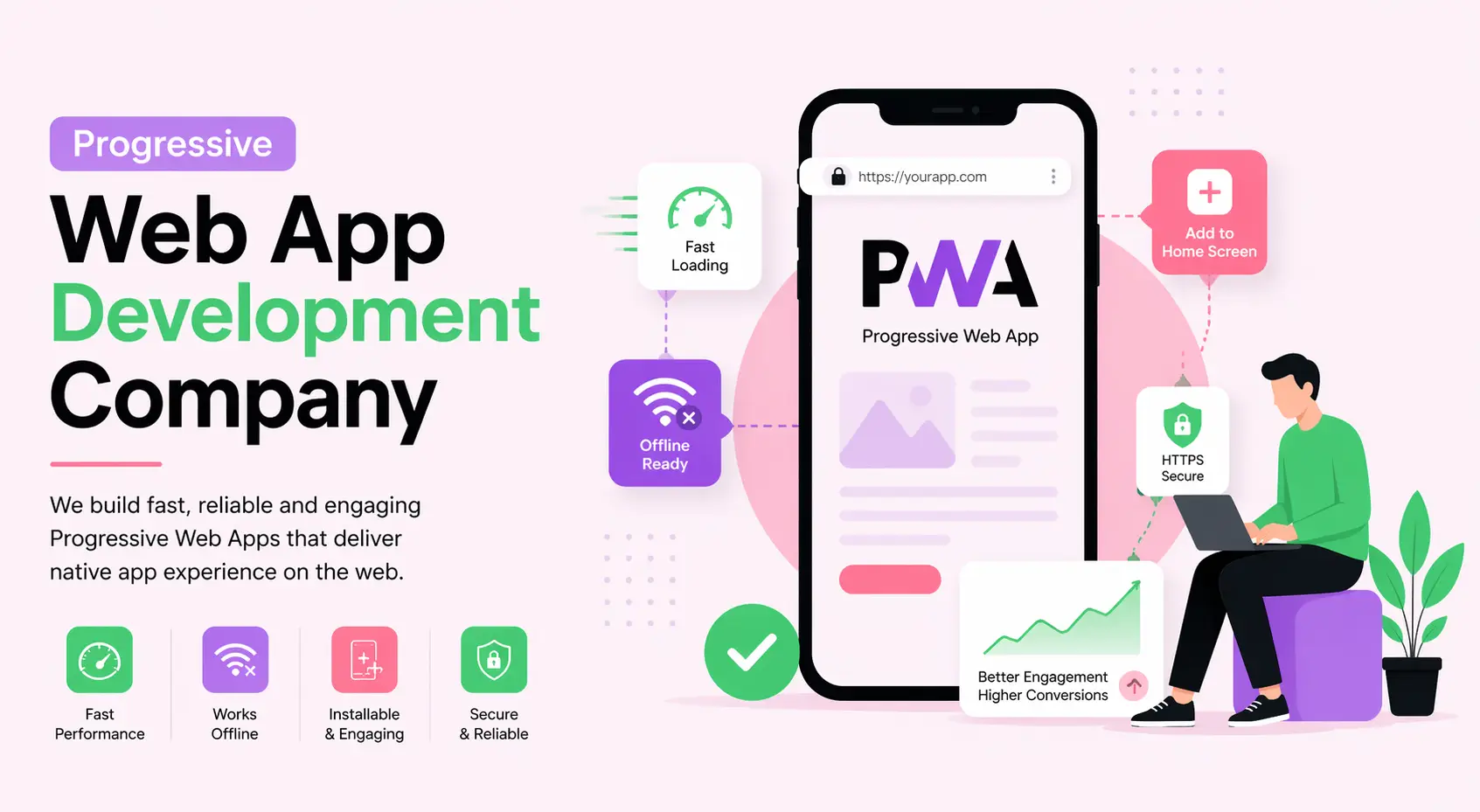 Progressive Web App Development Company