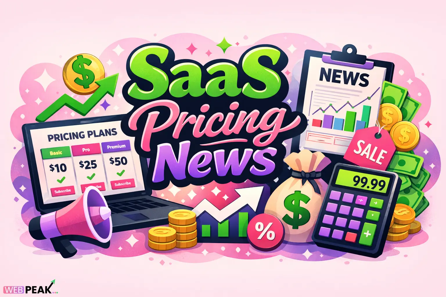 Saas Pricing News