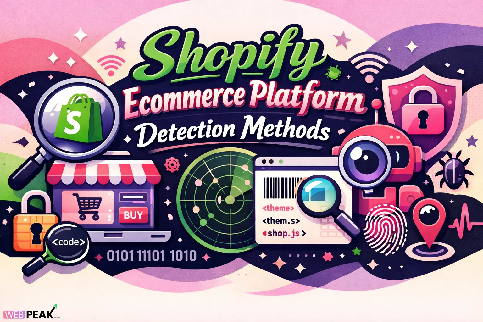 Shopify Ecommerce Platform Detection Methods
