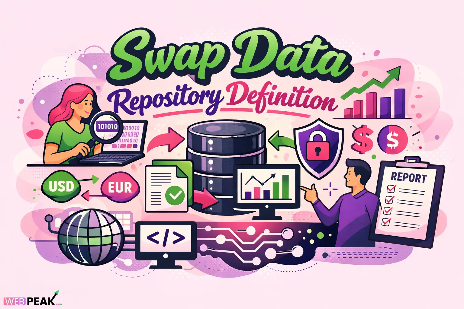Swap Data Repository Definition