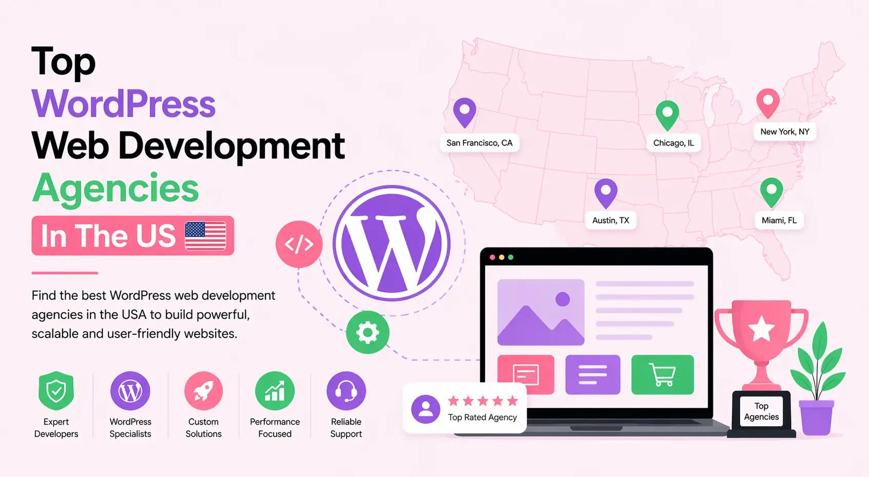 Top WordPress Web Development Agencies In The Us 2026