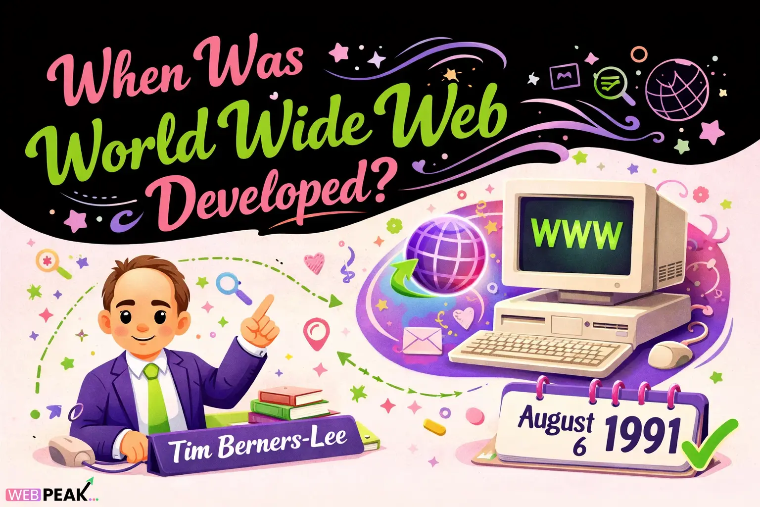 When Was World Wide Web Developed