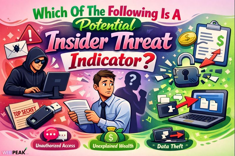 Which Of The Following Is A Potential Insider Threat Indicator