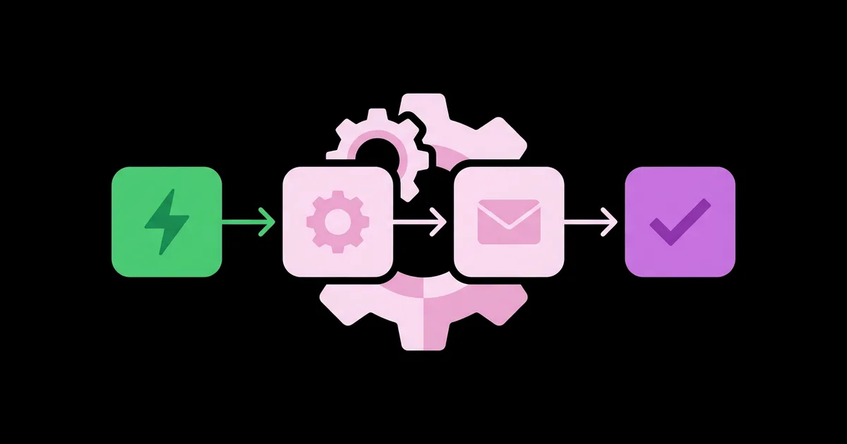 Best AI Tools for Workflow Automation