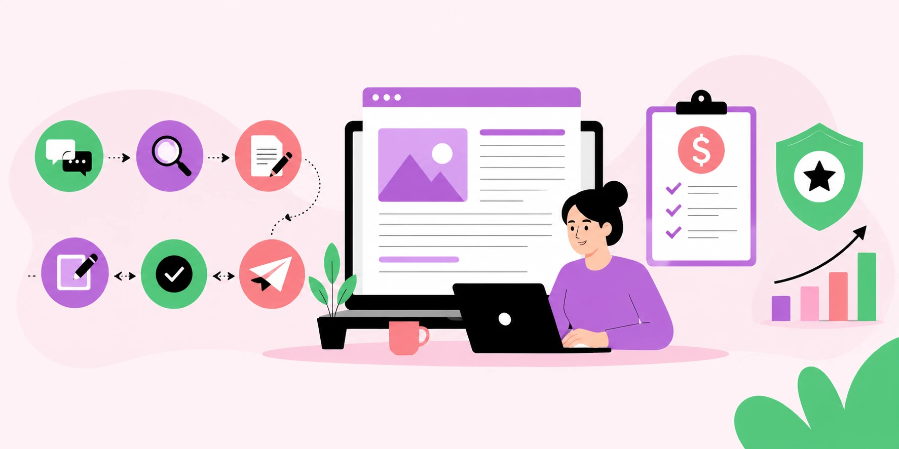 How Blog Content Writing Services Work: Process, Pricing & Benefits