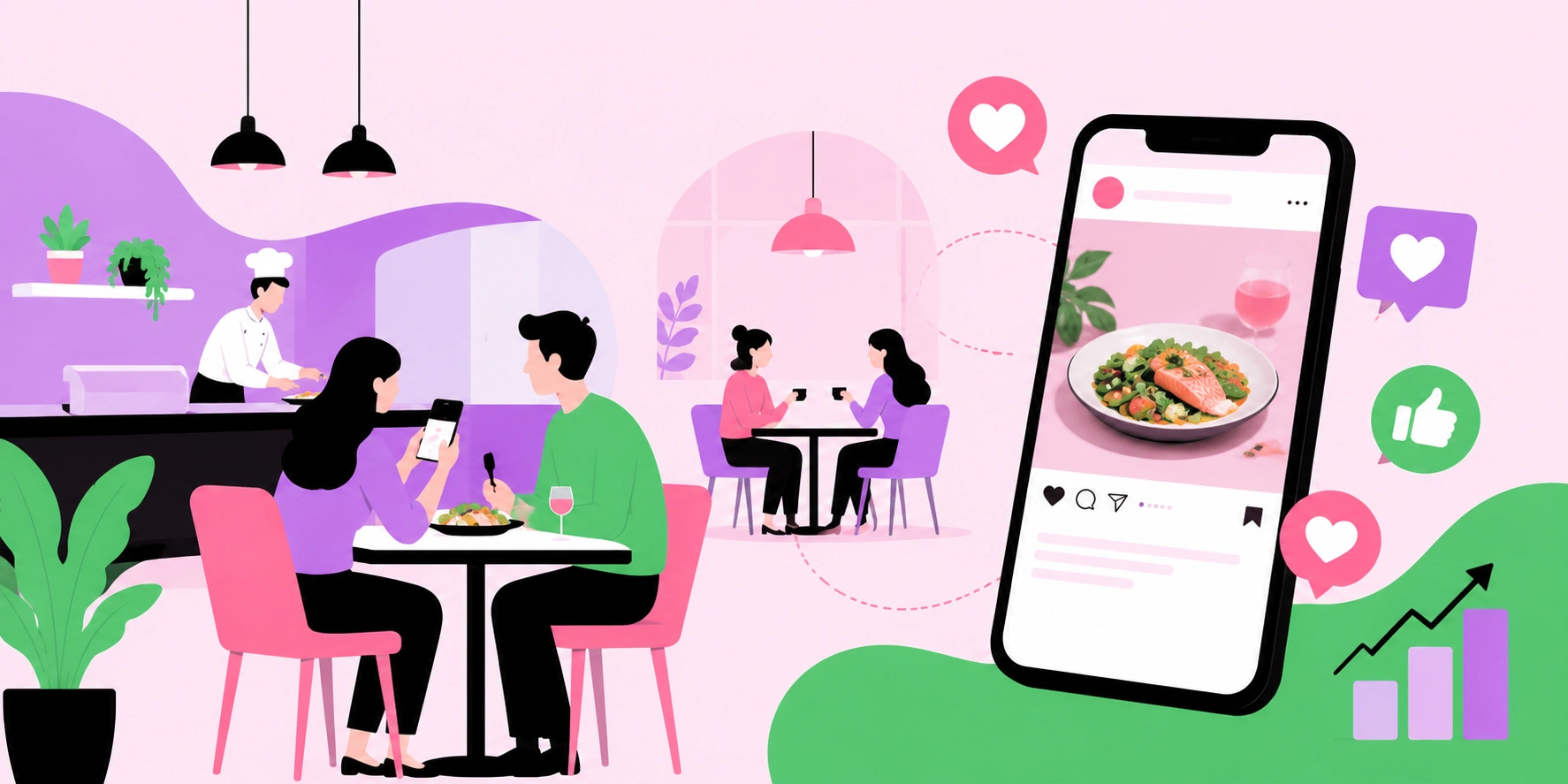 How Social Media Affects Restaurants