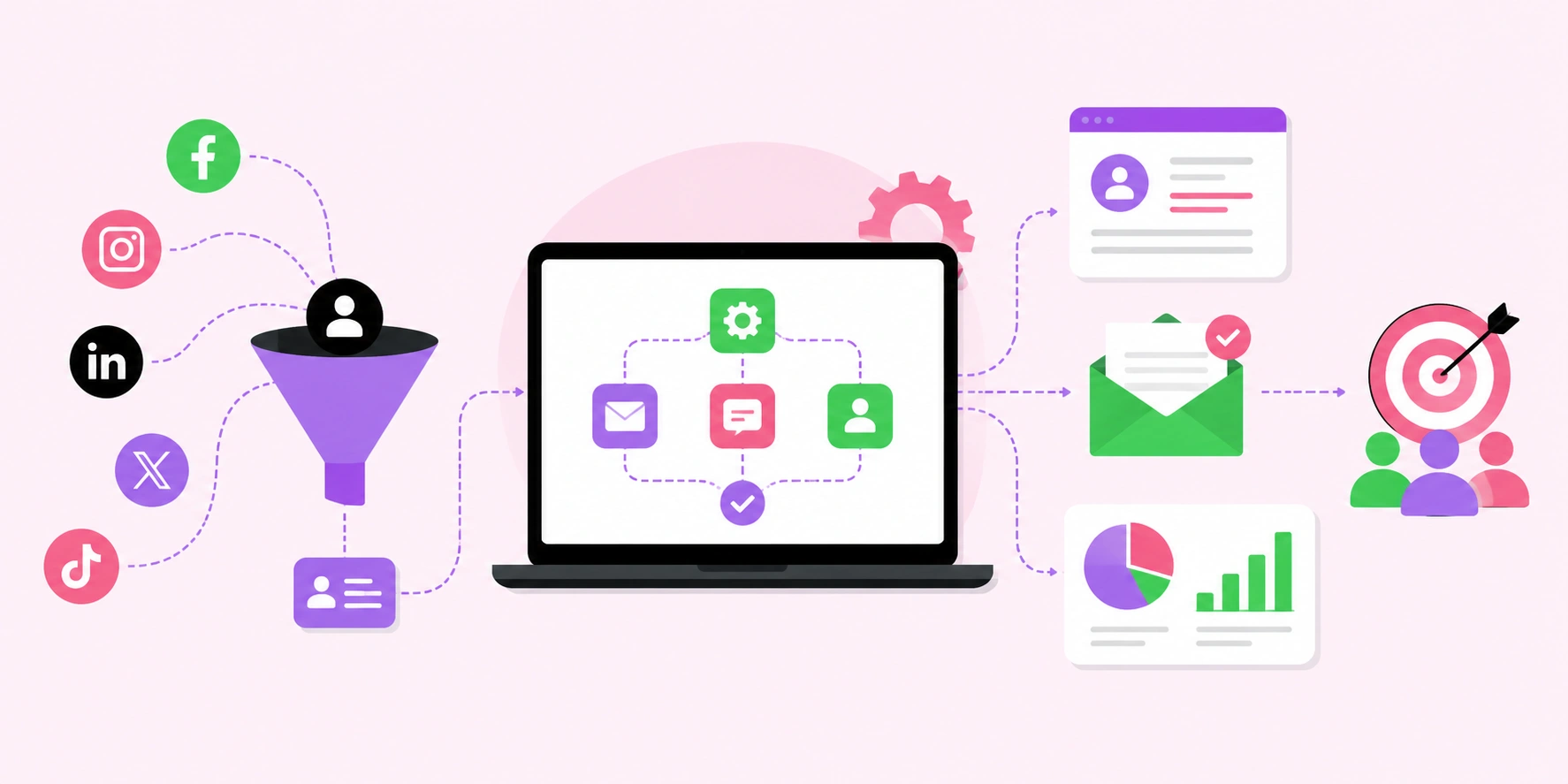 How to Automate Lead Generation for Social Media Marketing Agencies