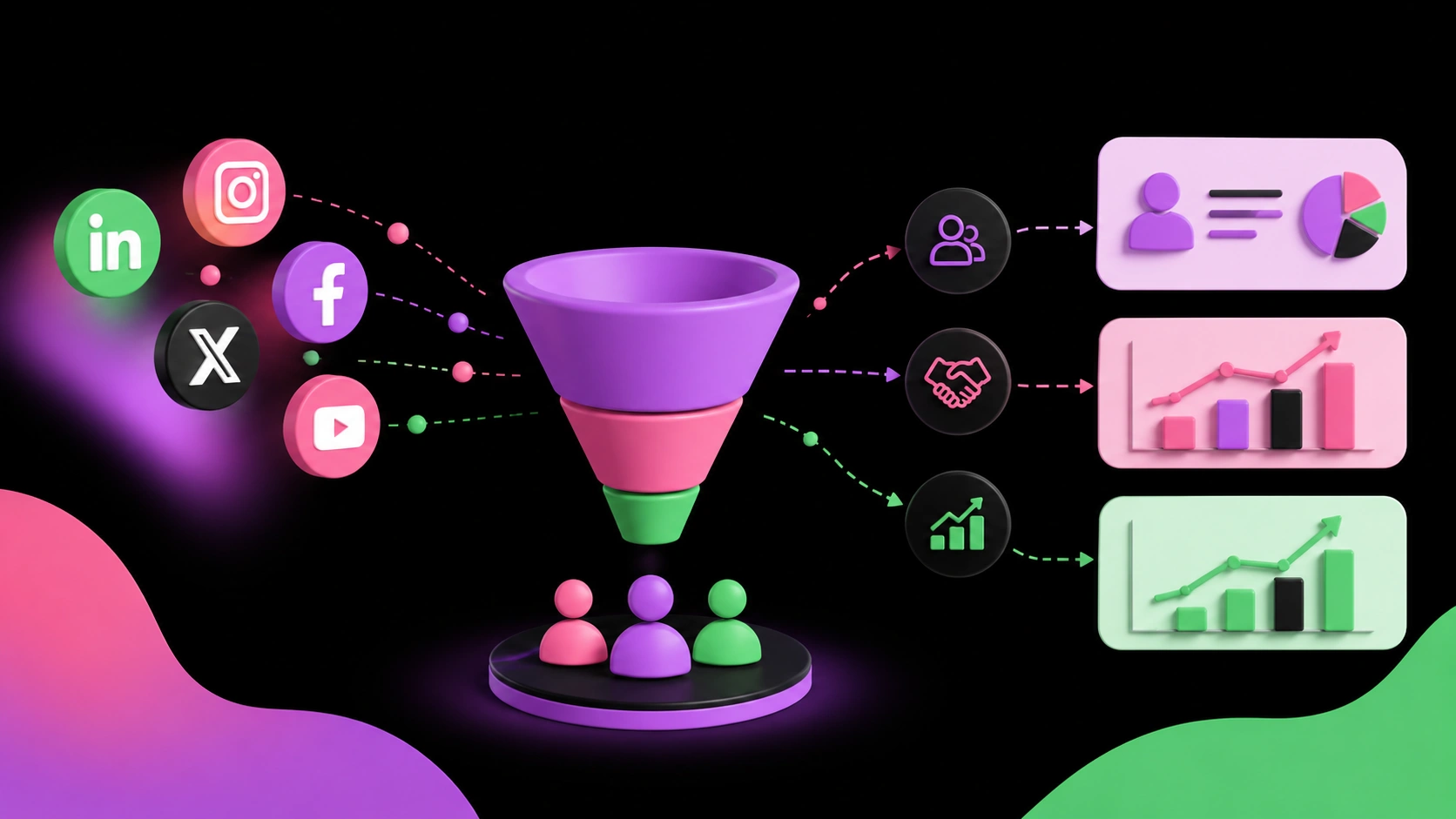 How to Integrate Social Media into B2B Demand Generation for Measurable Pipeline