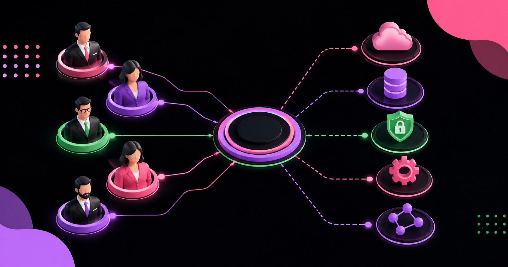 How to Map Executive Titles to Technology Category the Right Way