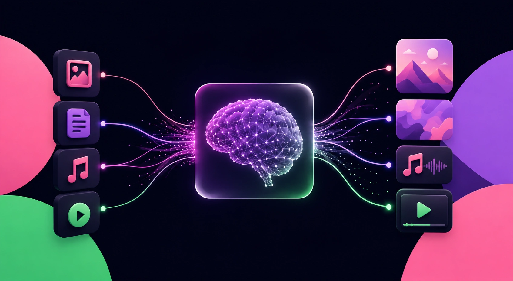 Which of the Following Best Describes Generative AI? The Clear, Correct Answer Explained