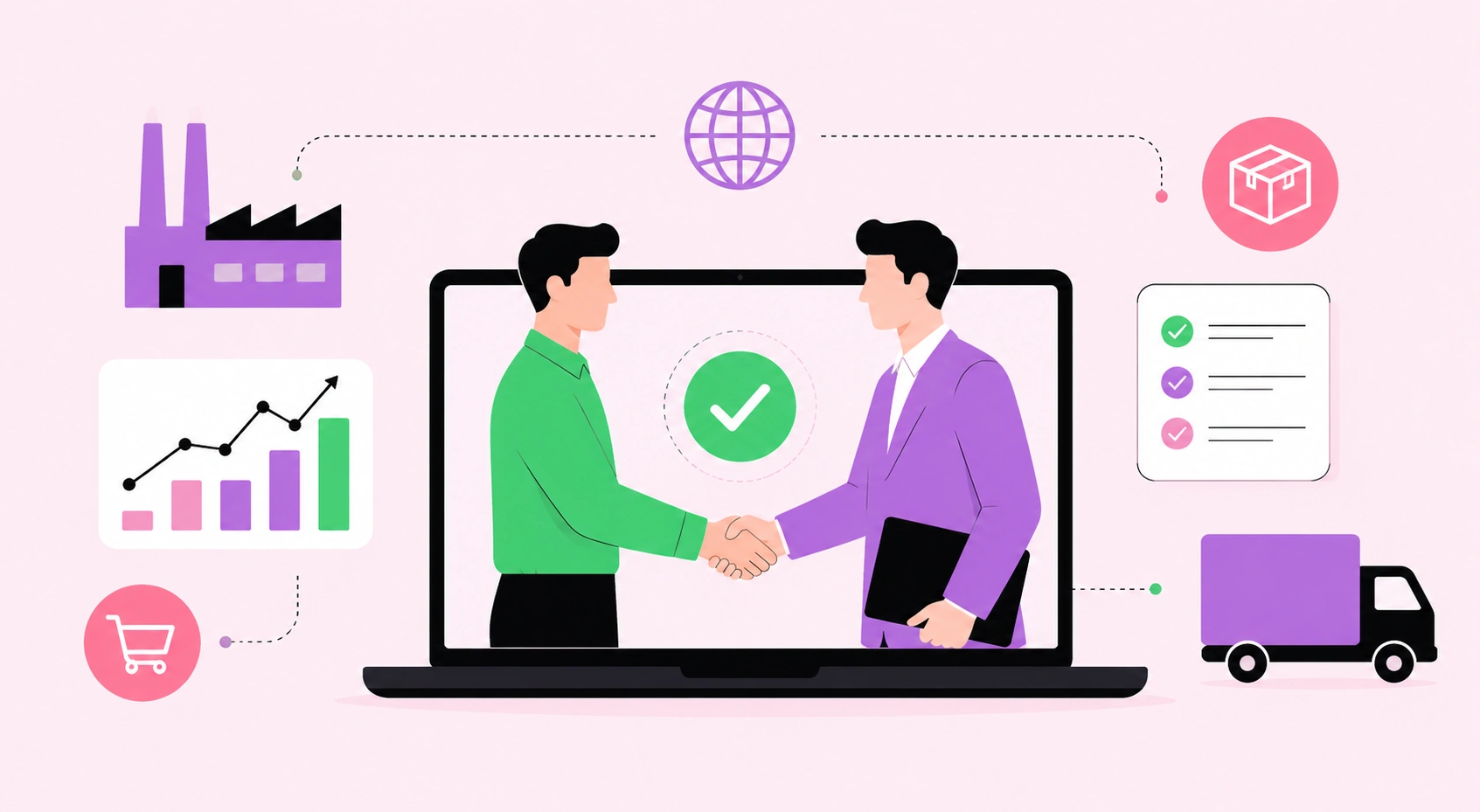 Which of the Statements About B2B E-commerce Is Correct?