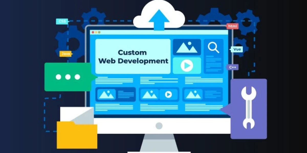 Benefits of Custom Web Development