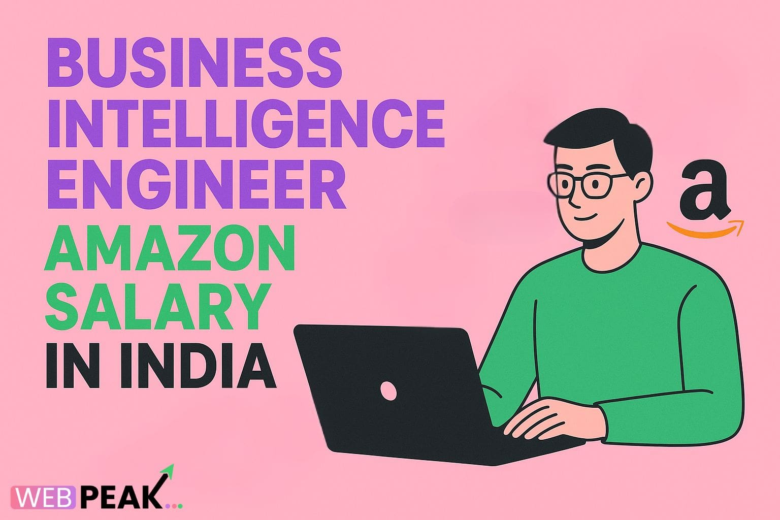Business Intelligence Engineer Amazon Salary in India