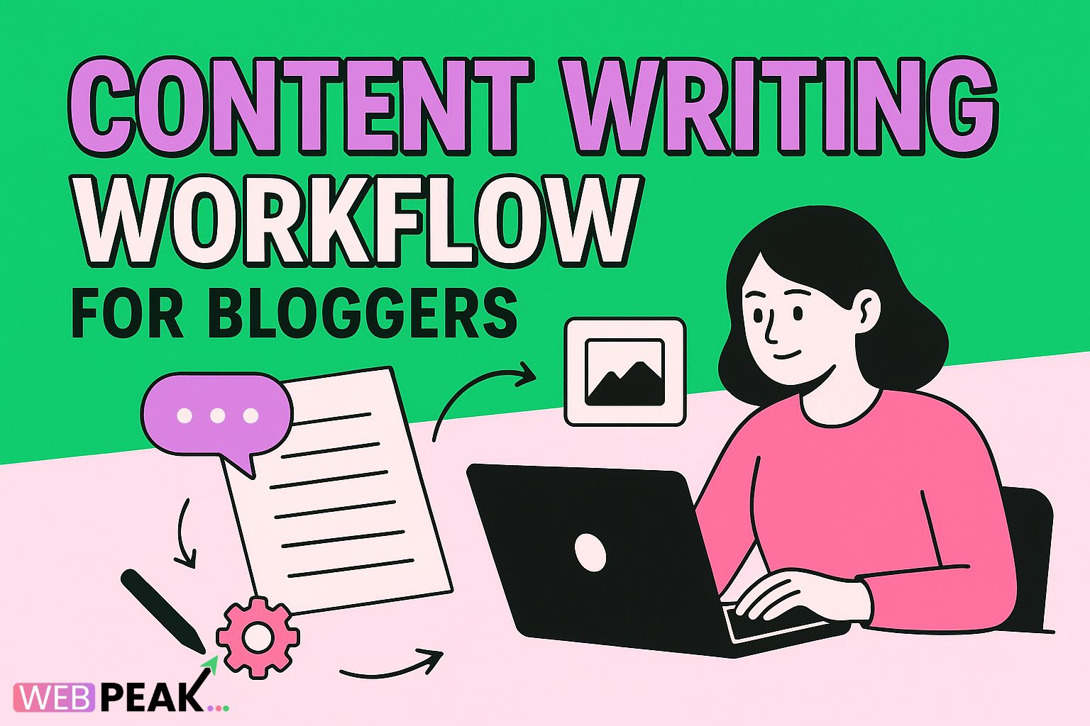 Content Writing Workflow for Bloggers 2025 (new angle)