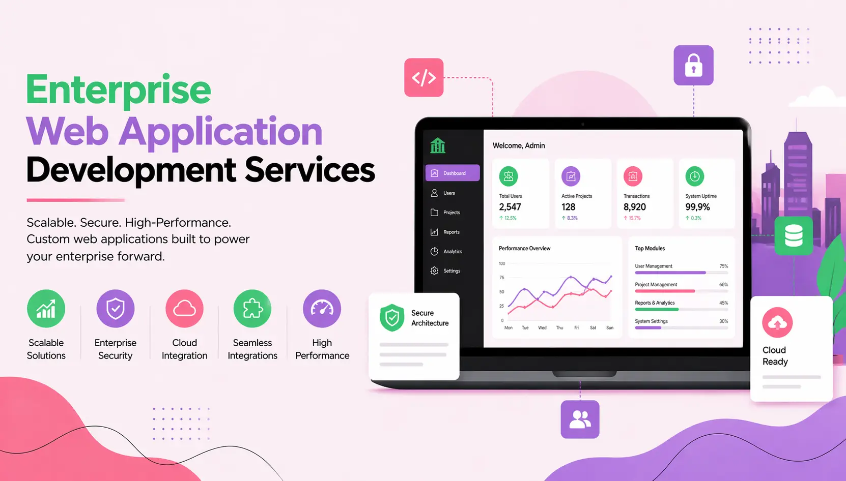 Enterprise Web Application Development Services