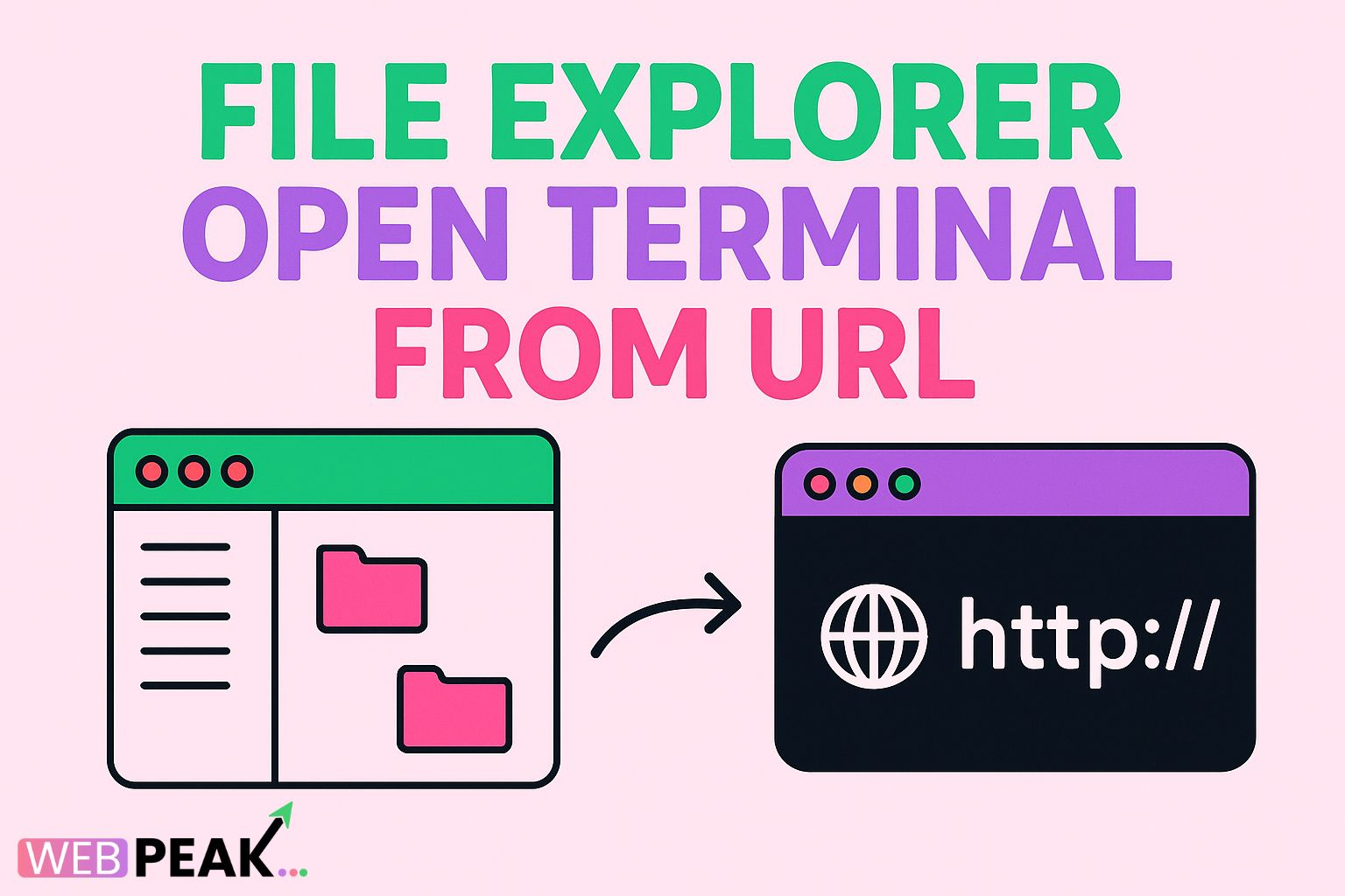 File Explorer Open Terminal From Url