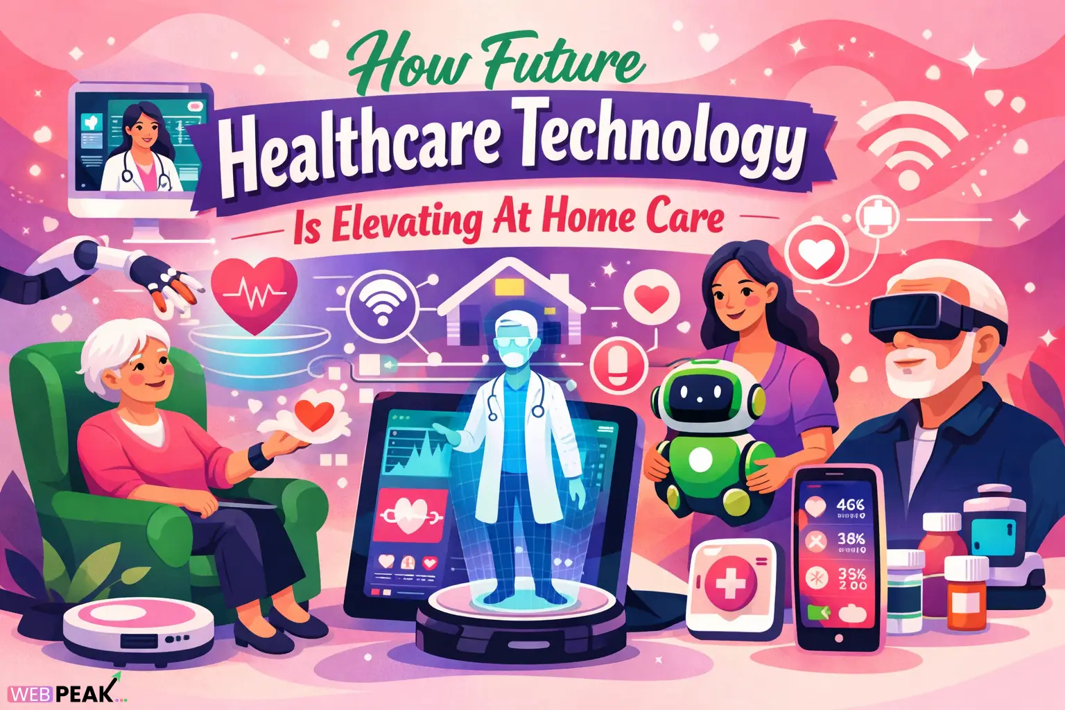 How Future Healthcare Technology Is Elevating At Home Care
