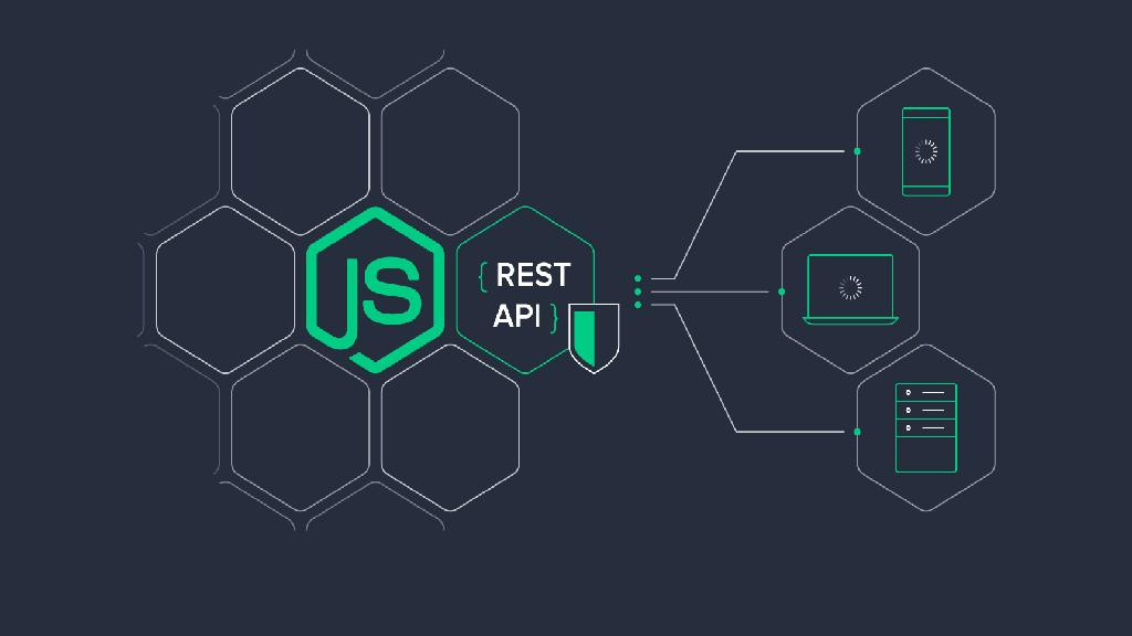 How to Build a RESTful API with Node.js