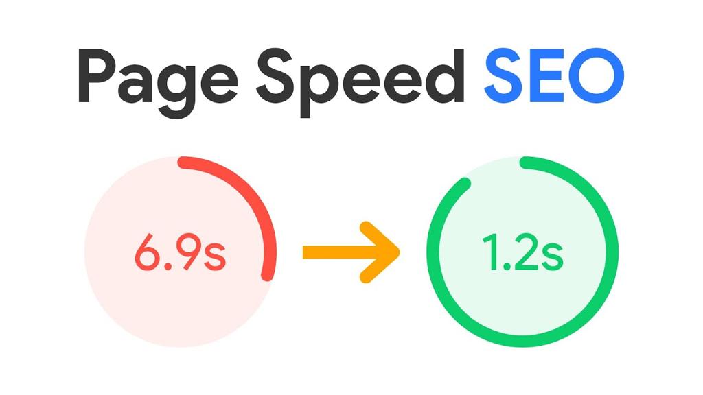 How to Improve Page Speed for SEO in 2025