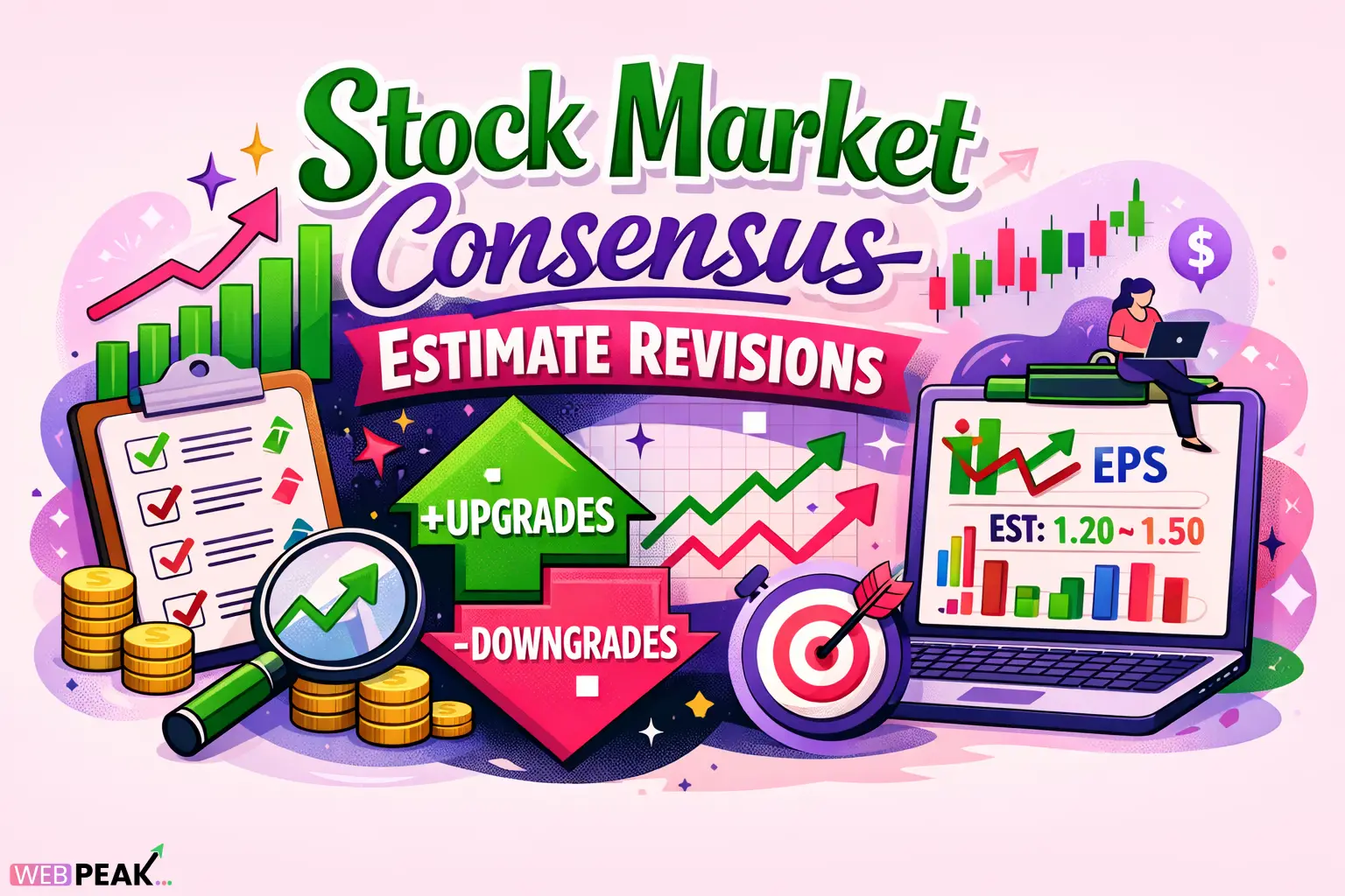 Stock Market Consensus Estimate Revisions September 2026