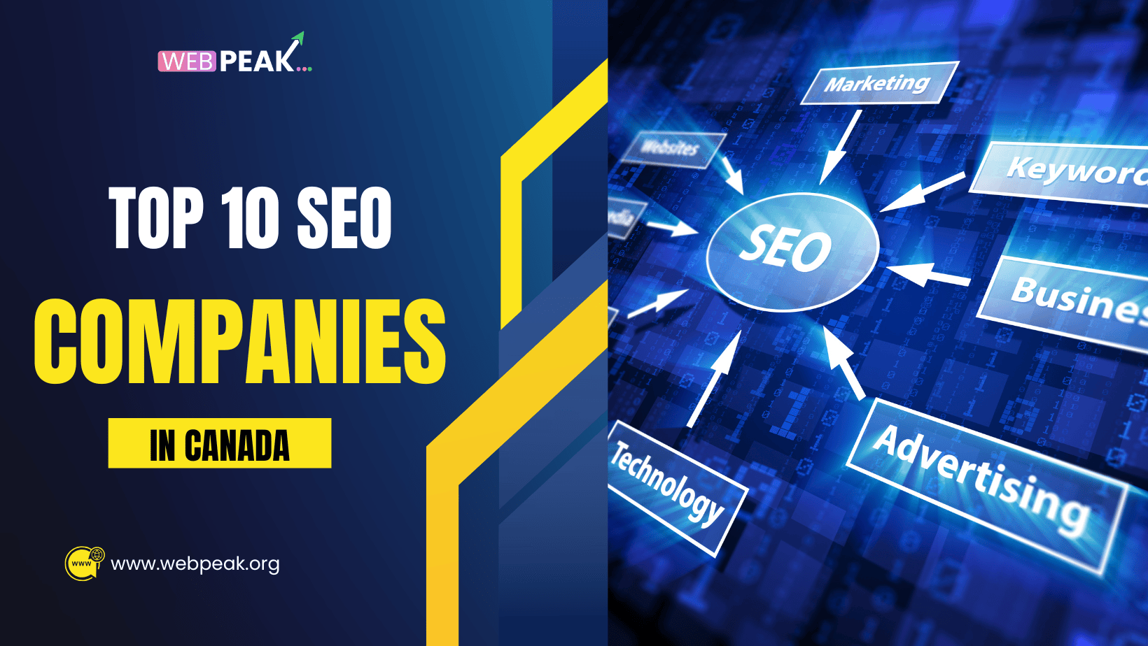 Top 10 SEO Companies in Canada