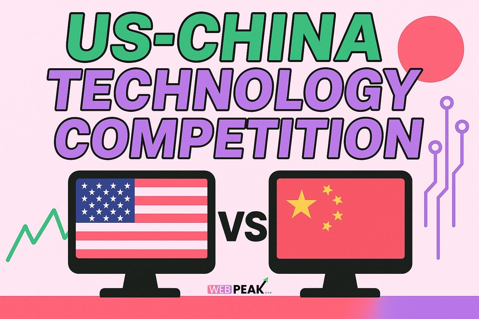Us China Technology Competition Dimon