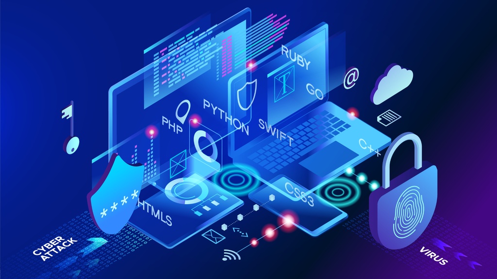 Web Security Practices for Developers 2025