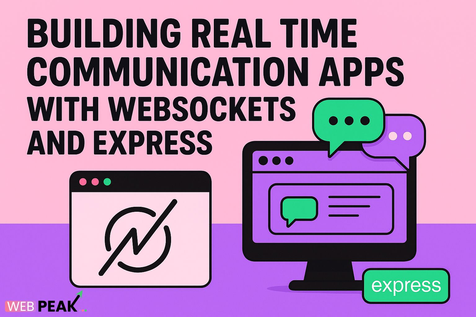 Building Real-Time Communication Apps with WebSockets and Express
