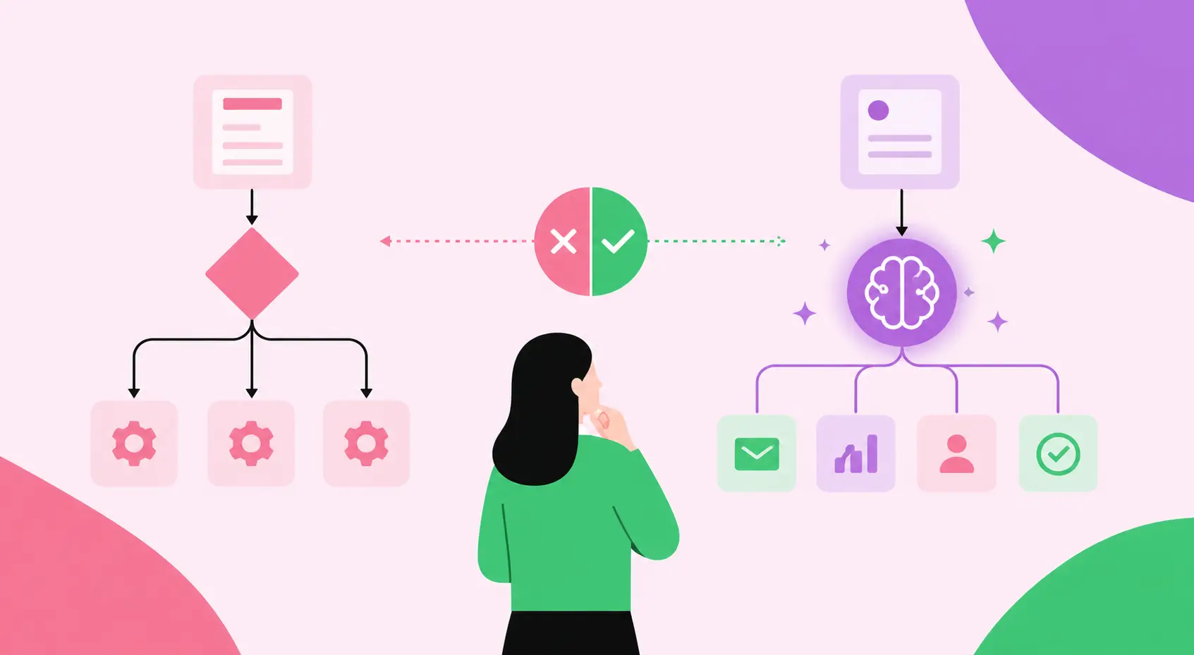 When It Makes Sense to Automate Workflows with AI Instead of Classic Rule-Based Logic