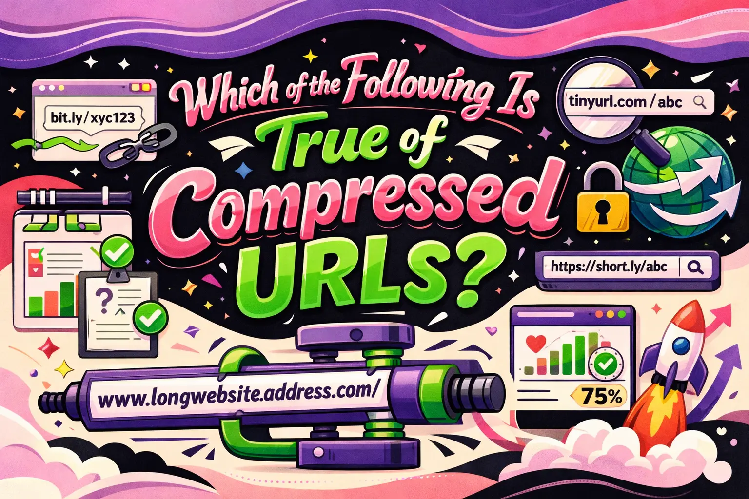 Which of the Following Is True of Compressed URLs